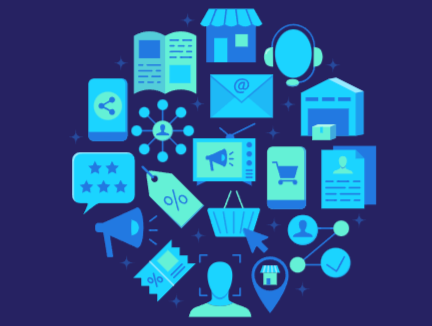 Omnichannel Retail Success